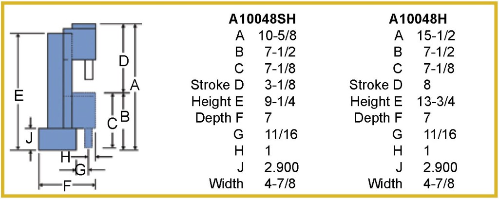 Drill Heads A10048SH & A10048H spex