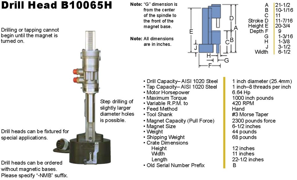 Lamina Drill Head B10065H