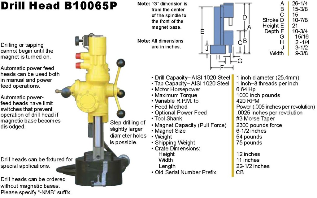 Lamina Drill Head B10065P