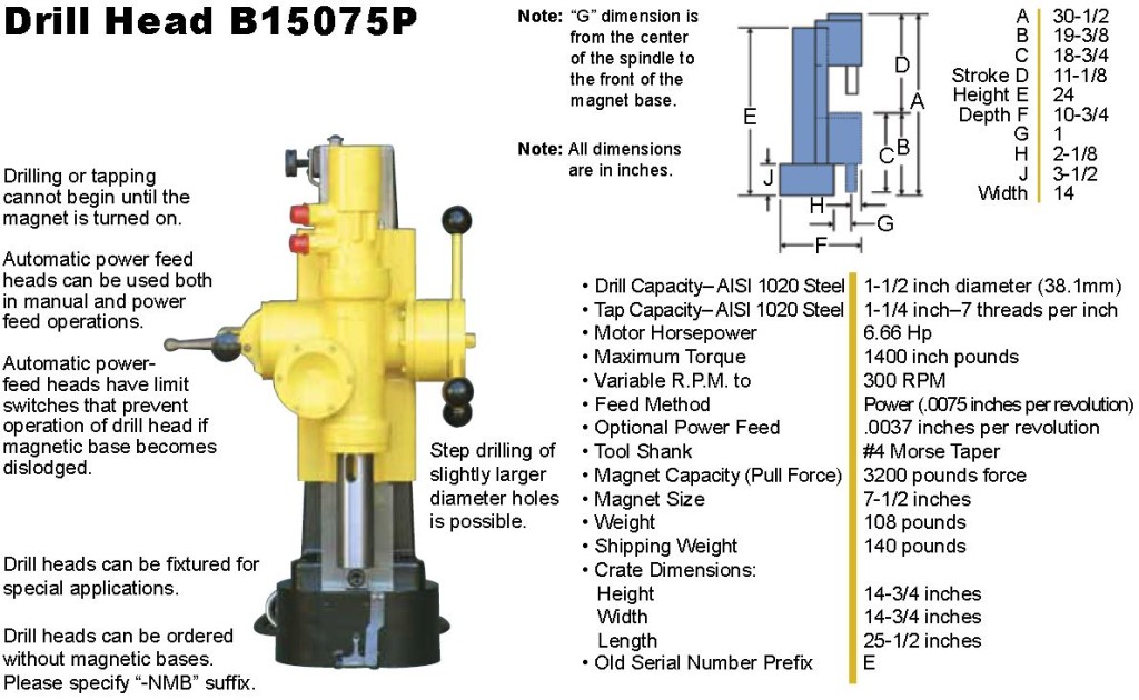 Lamina Drill Head B15075P