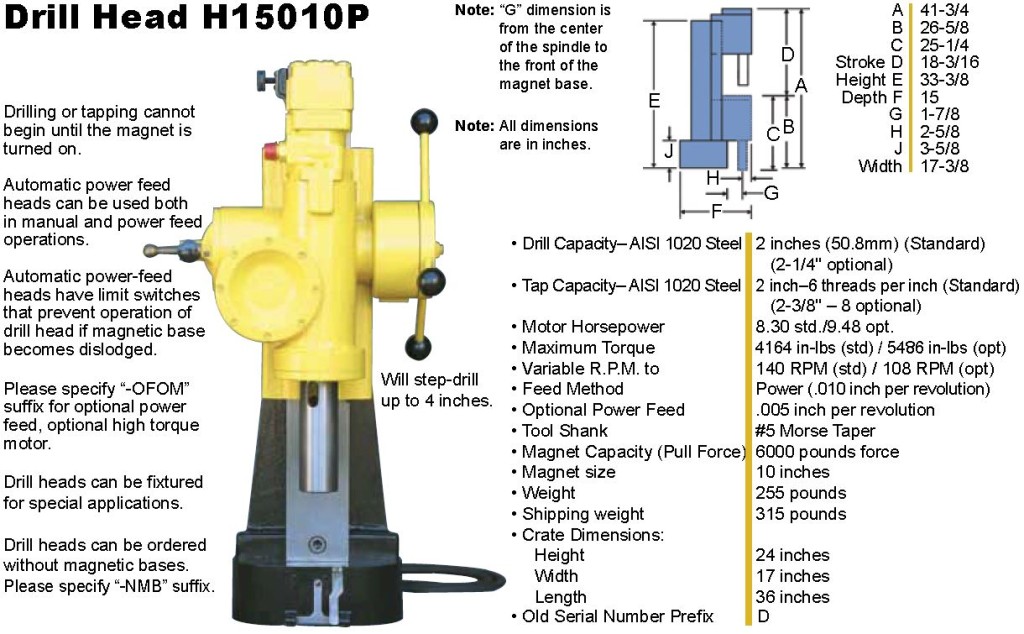 Lamina Drill Head H15010P