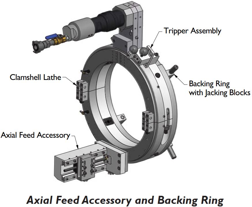 clamshelle lathes, air heat exchangers, esco, millhog, tube expander, tube pulling, orbital welder, tube rolling machine, beveling machines, valve testing