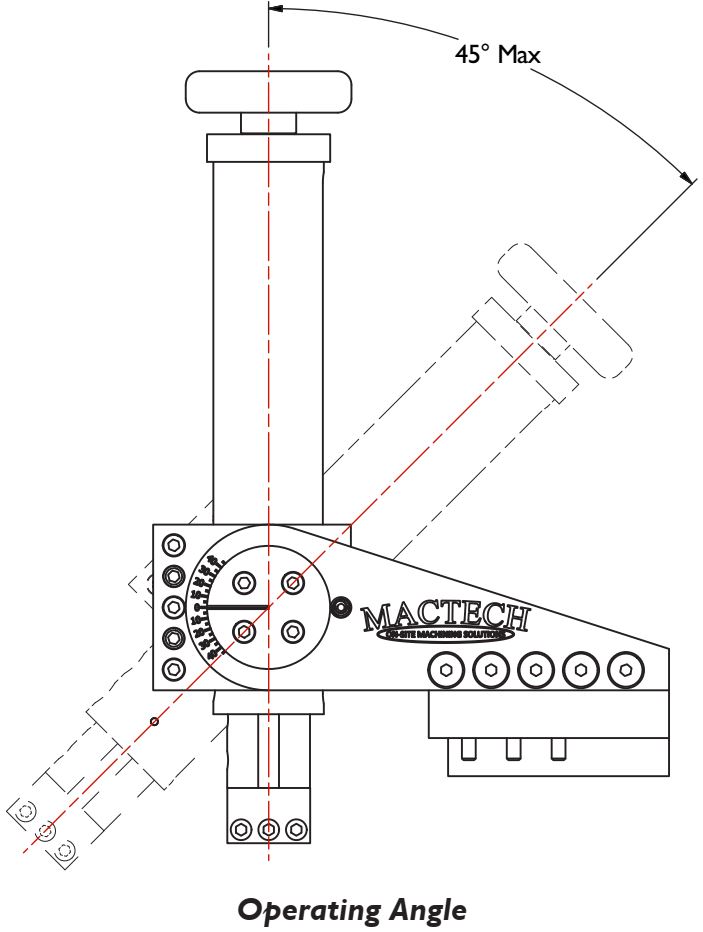 clamshelle lathes, air heat exchangers, esco, millhog, tube expander, tube pulling, orbital welder, tube rolling machine, beveling machines, valve testing